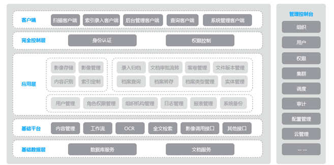 監察執法檔案管理系統